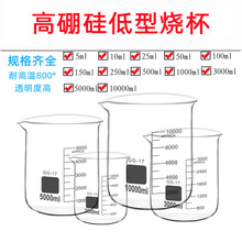 貣--50/100/150/250/500/1000/3000mlȸNҎ