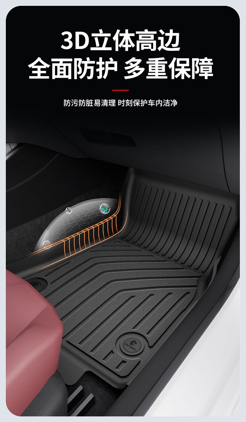 BMW X1 IX1 X3L IX3 Series X4 Series X5L X7 M2 Series M3 M4 I3 I5 2 Series 5 Series 7 Series TPE Floor Mats