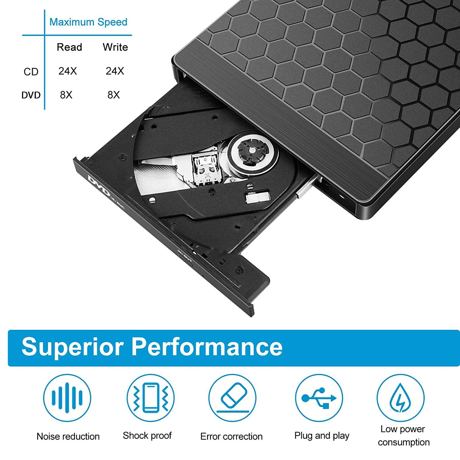 Computer external burner five-in-one multi-function card optical drive read and write optical disk mobile external optical drive portable