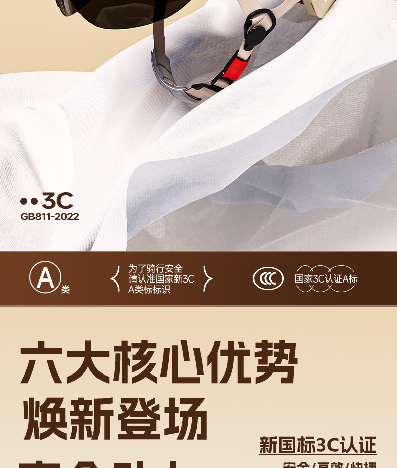 New National Standard 3C Certified Electric Motorcycle Helmet Men Women