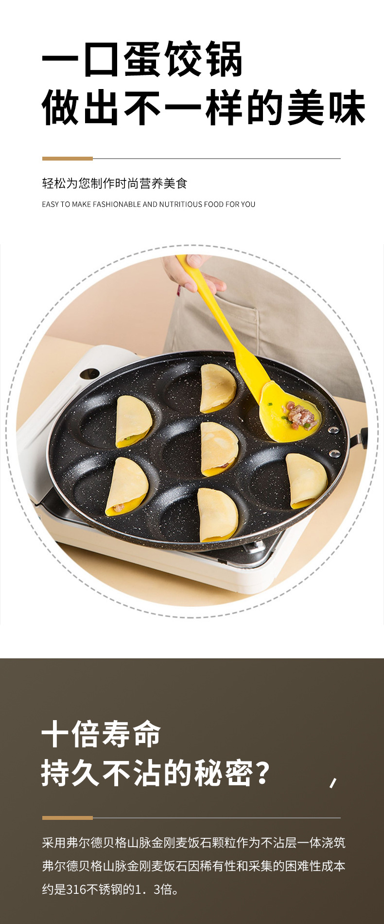 煌阅工贸煎蛋锅_05