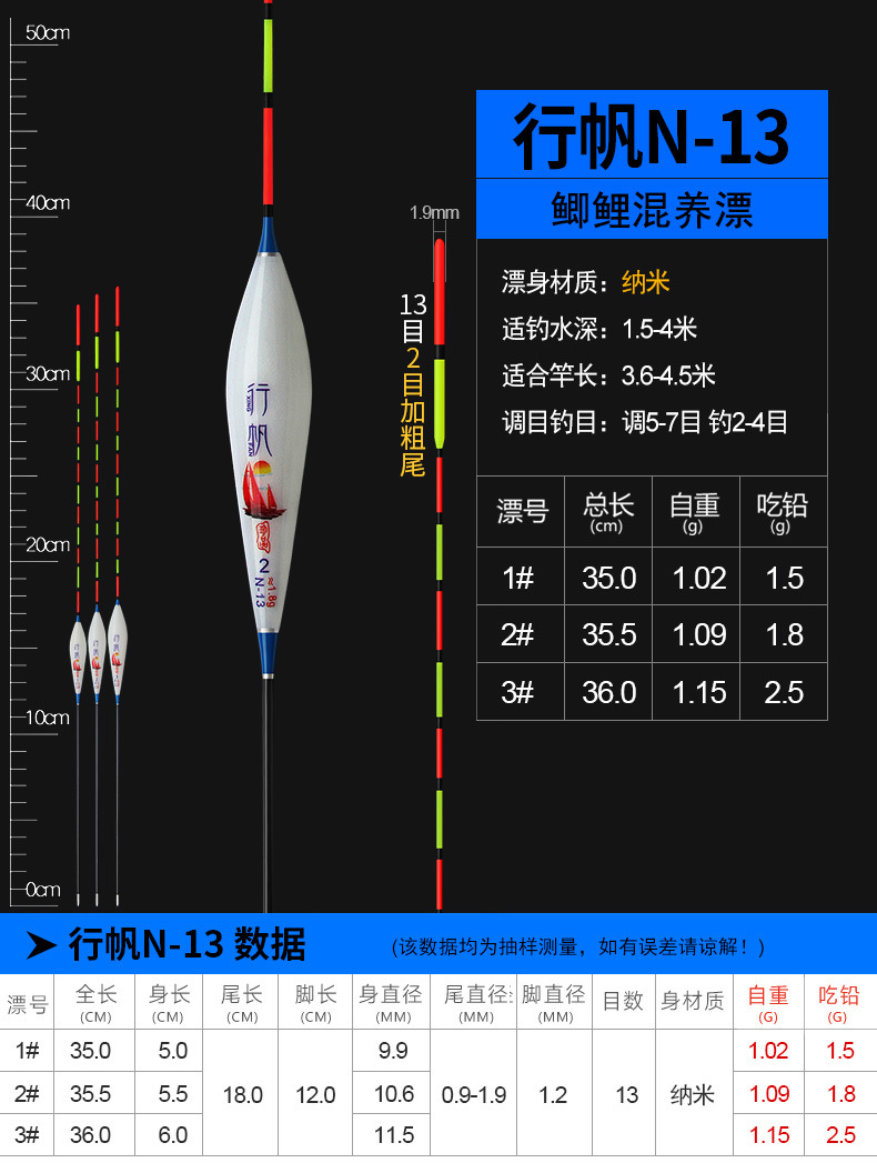 行帆——N纳米浮漂02_04.jpg