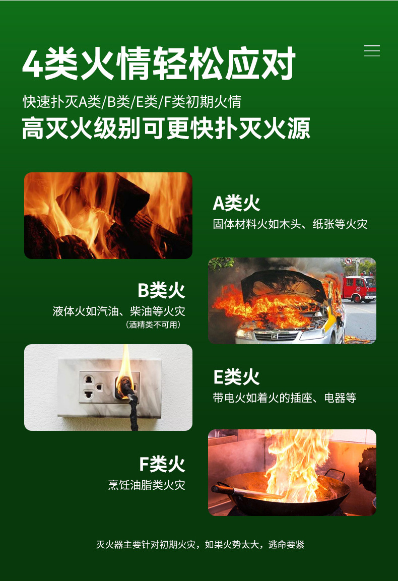 2025 New National Standard Water-Based Fire Extinguisher Portable High-Temperature Resistant Fire Extinguisher Manufacturer Wholesale for Car, Commercial, and Home Use