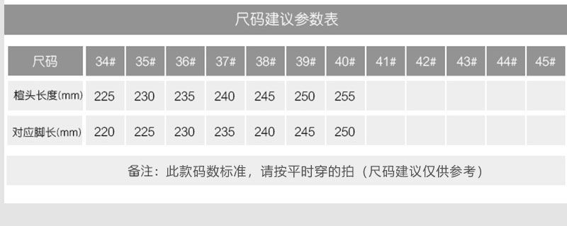 Scarpe da ginnastica unisex da donna Scarpe da passeggio Scarpe da ginnastica Calzature in tela con assorbimento degli urti Calzature imbottite_voghion.com