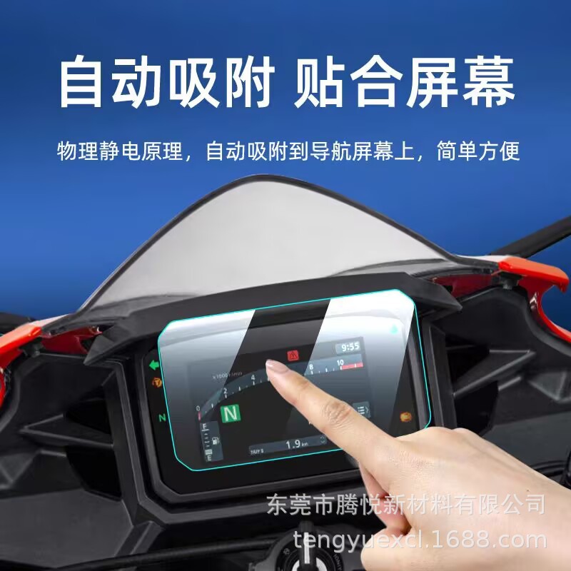 Suitable for 25 Honda Adv350 High-Definition Explosion-Proof Fosha Nss350/750/Nss750/Pcx160 Instrument Films
