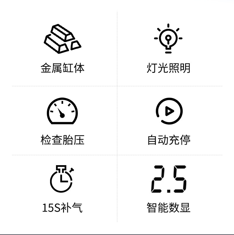 Car Air Pump Digital Display 12V Portable Tire Inflator Emergency Tire Repair Digital Display Tire Pressure