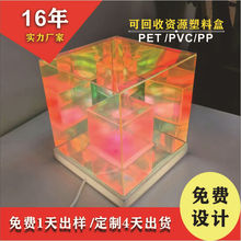 pet͸ϰbpvcӡˢLEDֺʳƷb늄ˢpp