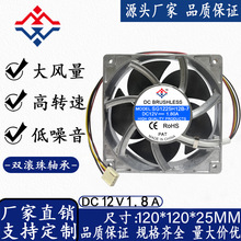 12025 12CM厘米12V金属铝框PWM调速电源电脑机箱投影仪散热风扇