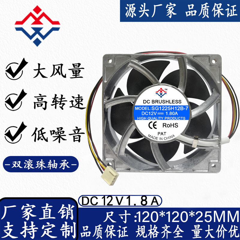 12025 12CM厘米12V金属铝框PWM调速电源电脑机箱投影仪散热风扇