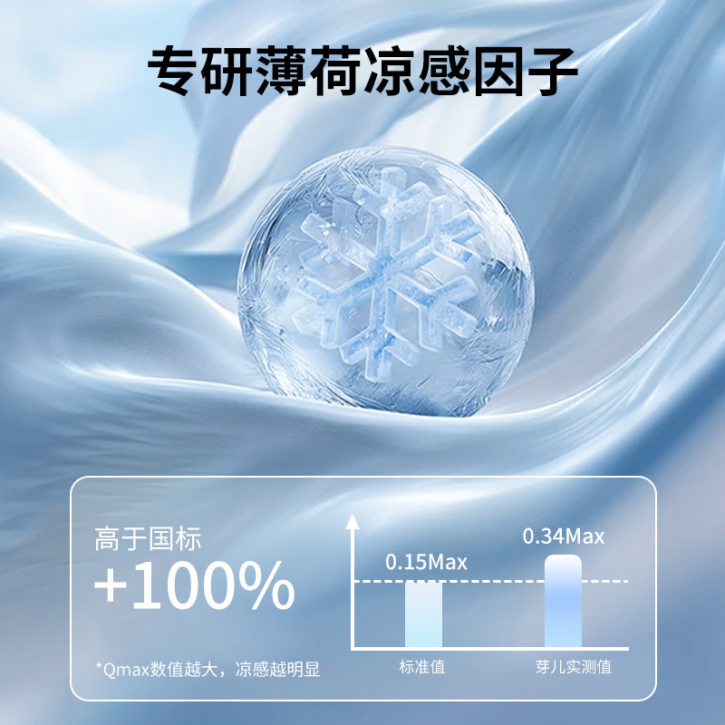 儿童太空分区枕1-6岁以上婴儿枕头6个月宝宝枕透气四季幼儿园枕头|undefined