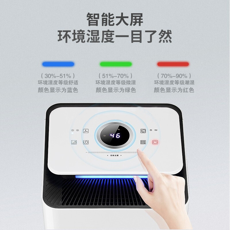 Deshumidificador doméstico, deshumidificador industrial de sótano, deshumidificador de absorción de humedad, deshumidificador de control Wi-Fi, deshumidificador