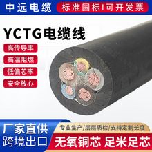 �F؛����YCTG�������׷�ˮܛ��|ͨ������ܛ늾���ĥ������|��|