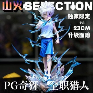 ȫ�C�� Pg��� gk 2.0 վ�� ����Ԫ��߅���� ���kģ�͔[����֬