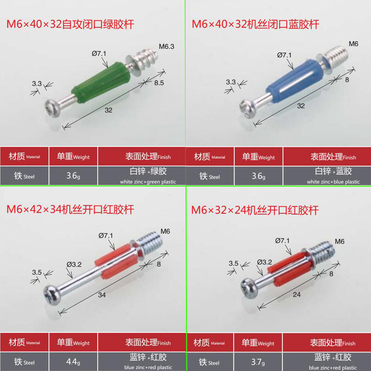 32,5/35/39/42/44/45mm placa del Gabinete dos-en-una varilla de plástico autorroscante tres-en-una varilla con posicionamiento