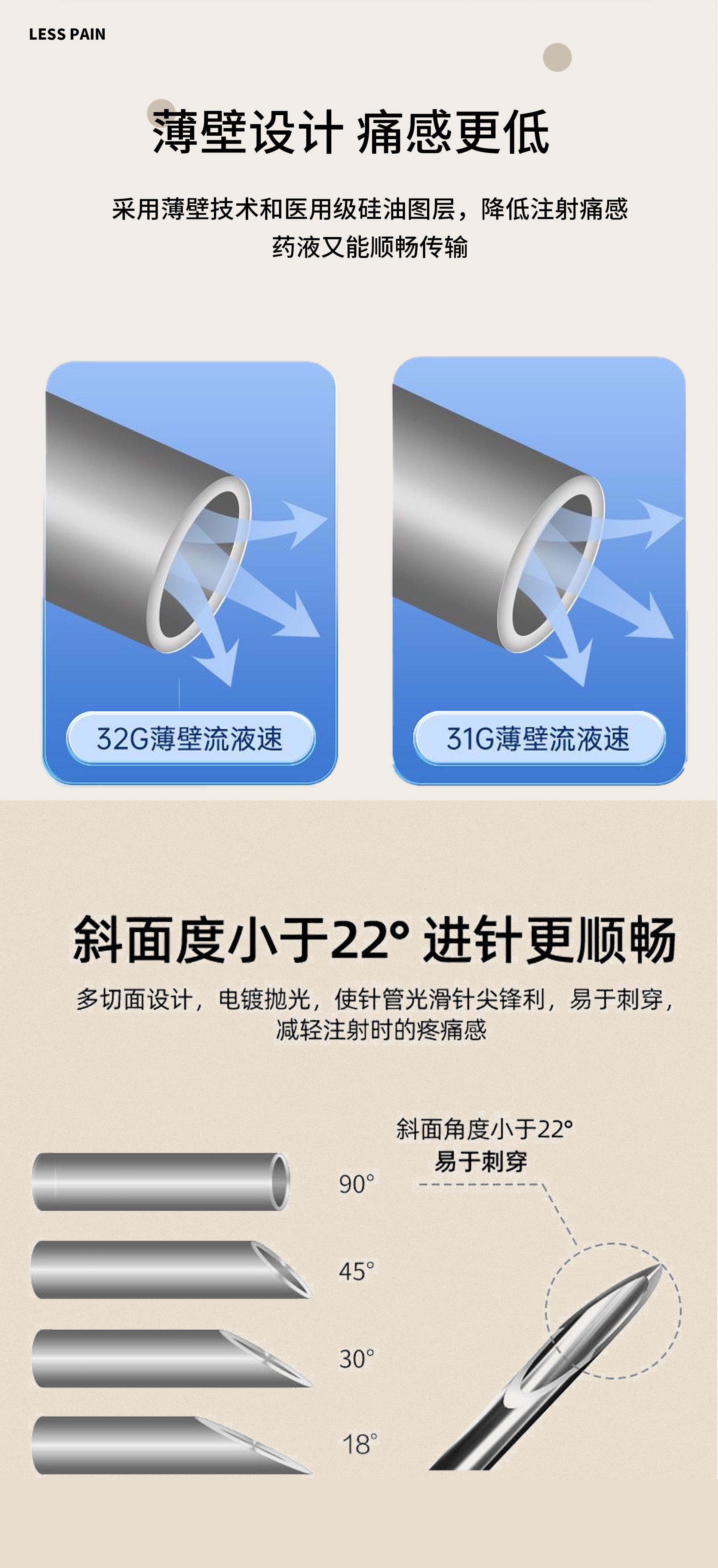 胰岛素注射器_02