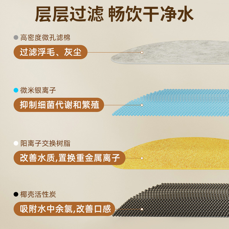 Alimentador de perros pequeños fabricantes domésticos venta directa de perros mascotas gato dieta y agua potable nueva transfronteriza 2 en 1