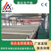 �����_Ʒ���⼼�gָ���X��V�Ͻ�ꖘO΢��늽⒁����ɫ�����O��