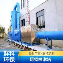 �S��ֱ�N̼䓇�����  pp�������ȸ��N���|�� �S�ҹ������K �Ϻ���