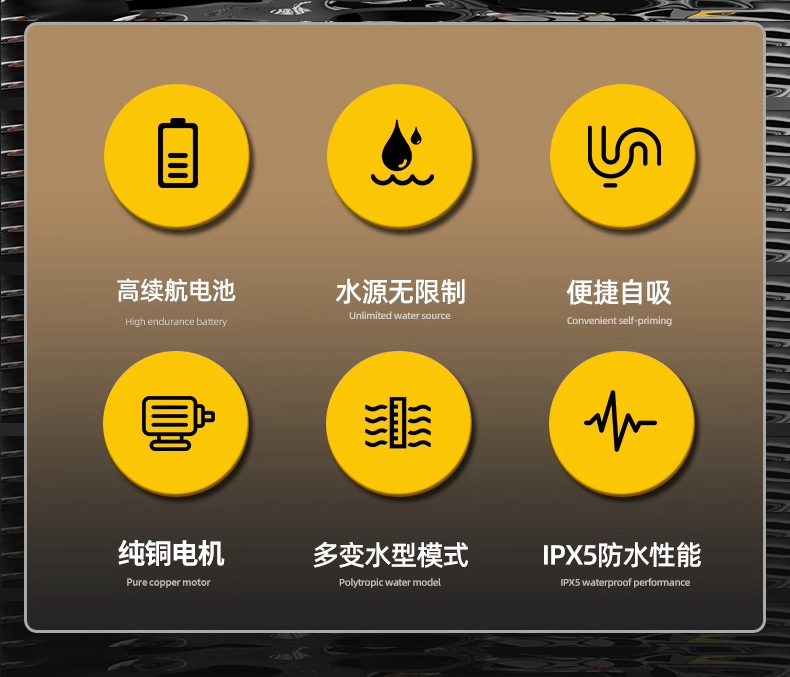 Customized Strong Pressurized Car Washing Machine Household Portable Rechargeable High-Pressure Water Gun Lithium Battery Water Pump Wireless Cleaning Artifact