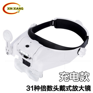 31�N������LED���^��ʽ�ϻ����L݅�����Ŵ��R USB���늳��L���C
