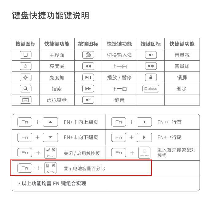 Ốp lưng bàn phím Nillkin cho Samsung Tab S10+ / S9+ có đèn nền, kèm che camera trượt, tháo lắp được — Vỏ bảo vệ bàn phím HanNeng [phiên bản đèn nền] màu đen, Samsung S9 PLUS 5G/S10 Plus chi tiết 16