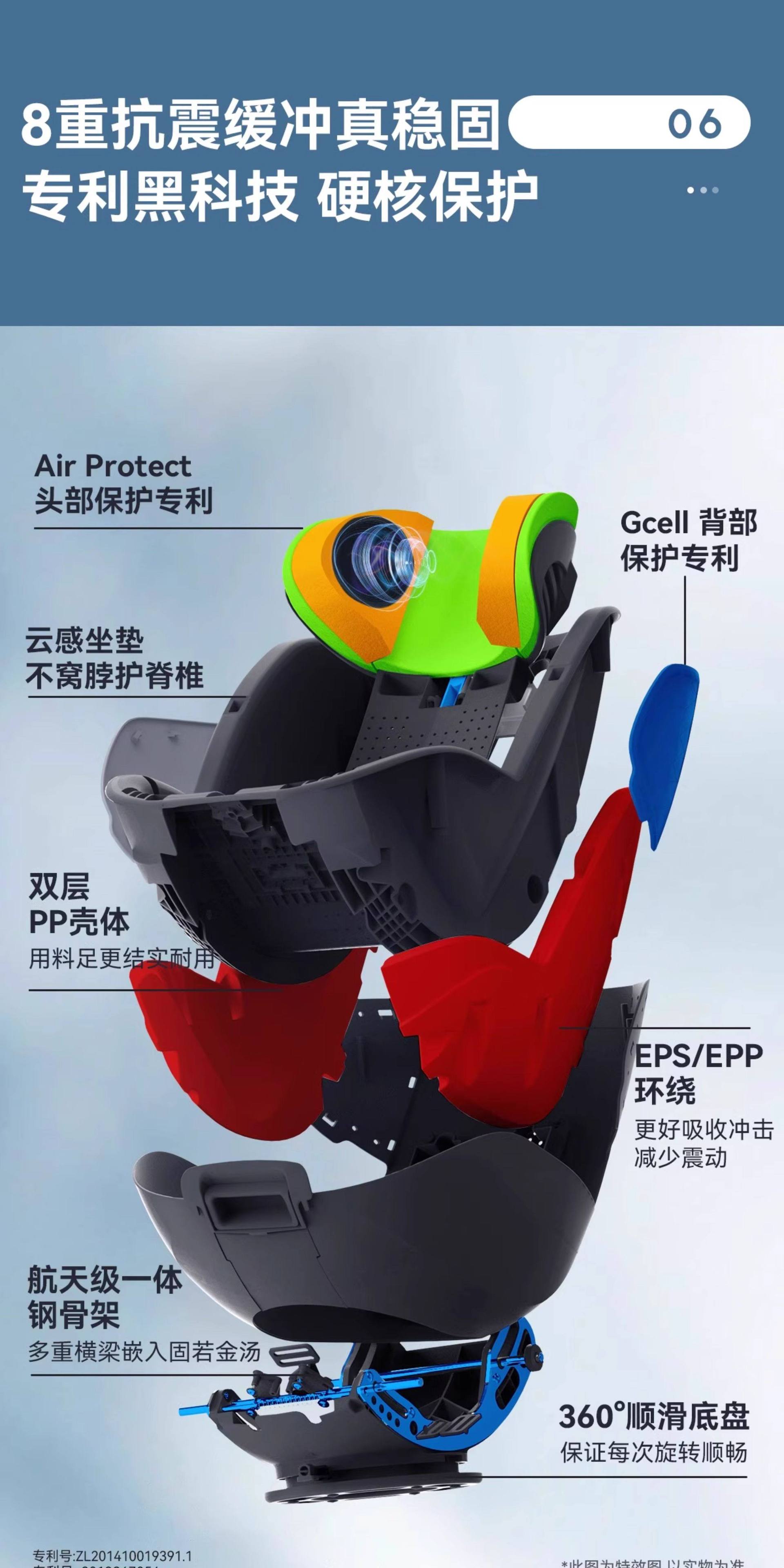 Maxicosi Kidsren's Car Safety Seat Infant Car Seat 0-4 Years Old Mica360Pro