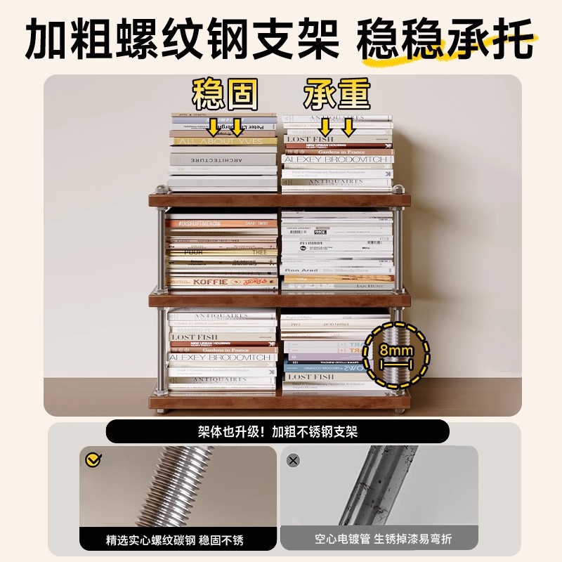 Caja de almacenamiento de escritorio Comedor de tocador Perfumes acabado rack lápiz labial Rack de almacenamiento de productos de cuidado de la piel Estación de trabajo Rack de almacenamiento cosméticos