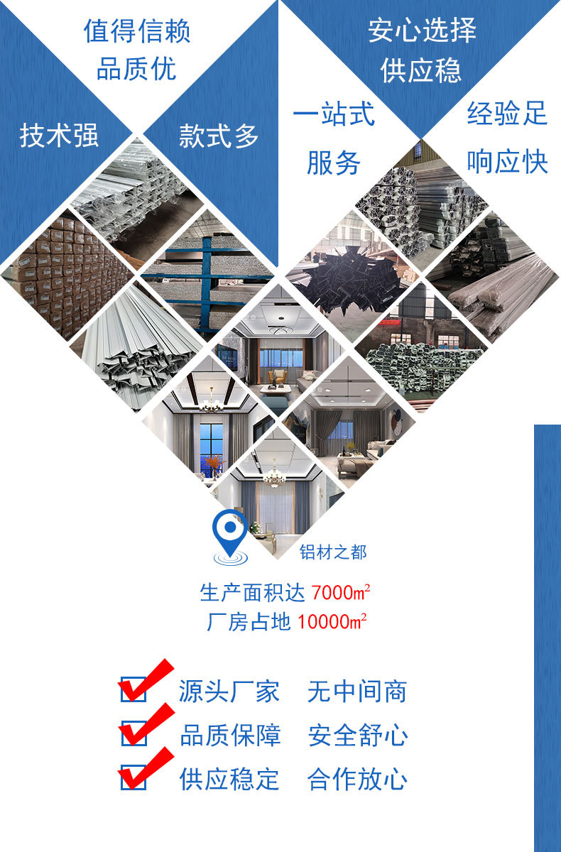 1688厂房展示