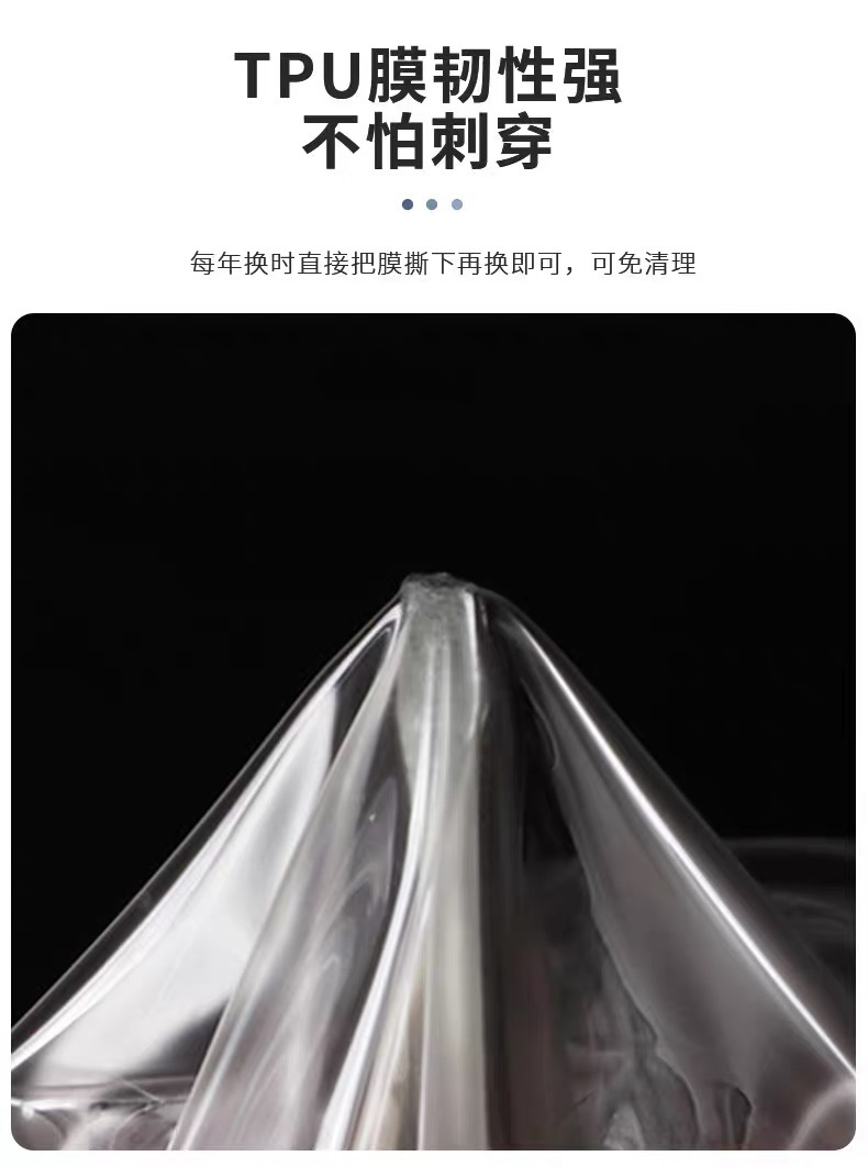 Renewal Protection Film for the Steering Wheel Face Recognition Camera Screen of Zeekr 001/9X/8X/007/Gt/7X/Mix