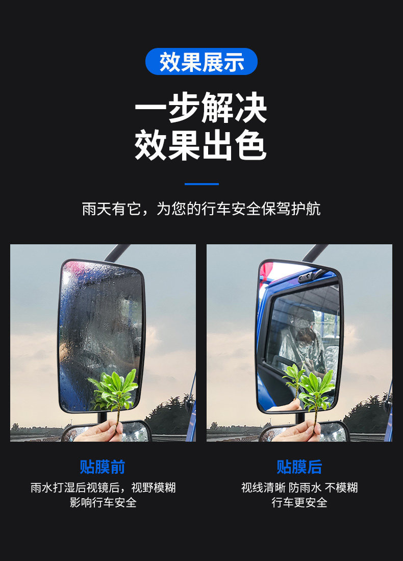 Rearview Mirror Rain-Proof Film, Anti-Fog Film, Anti-Glare Car Film, Reflector Wiper, Reversing Mirror, Waterproof Glass