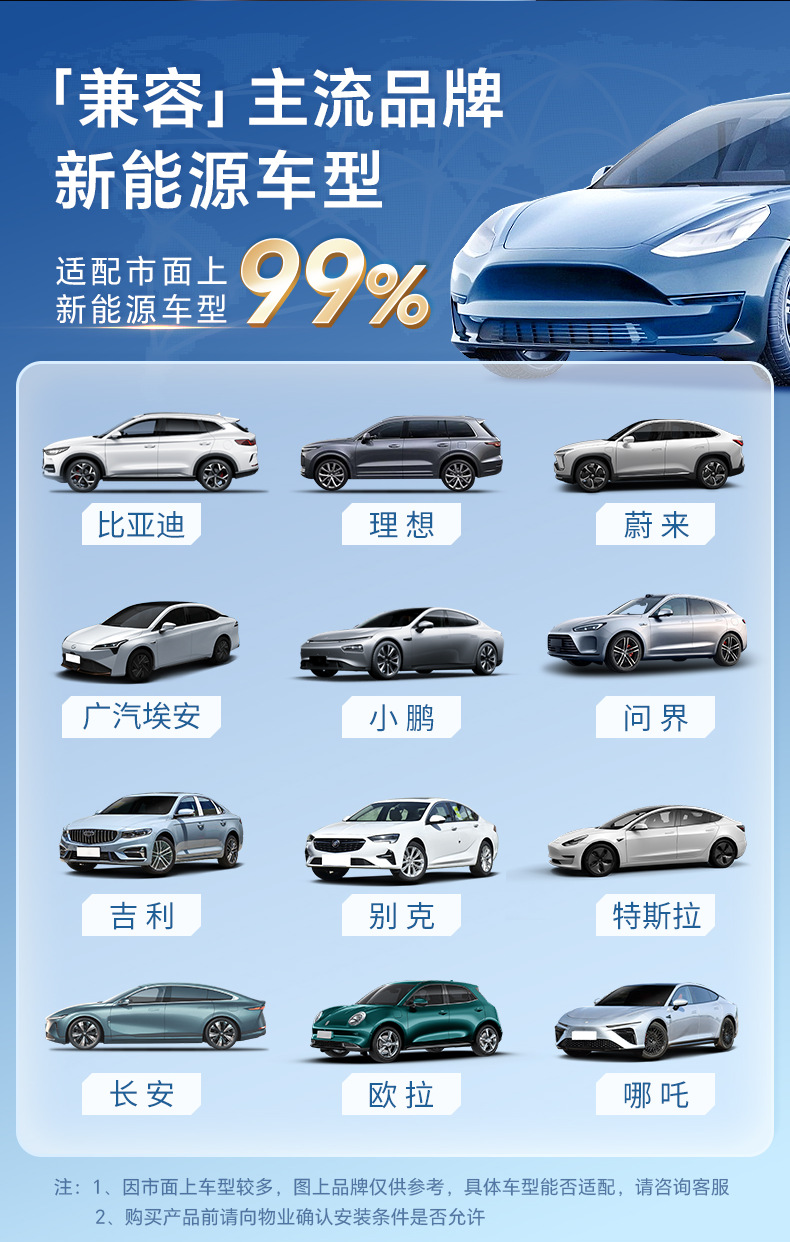 Luzhongchong New Energy Electric Vehicle 7Kw Home Charging Station Commercial Scan-Code and Card-Payment Operated Charging Station