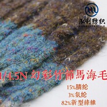 �����F؛��ʽ��1/4.5N�ò��񹝲ʽz�R��ë���ͻ켏����ë���OӋ