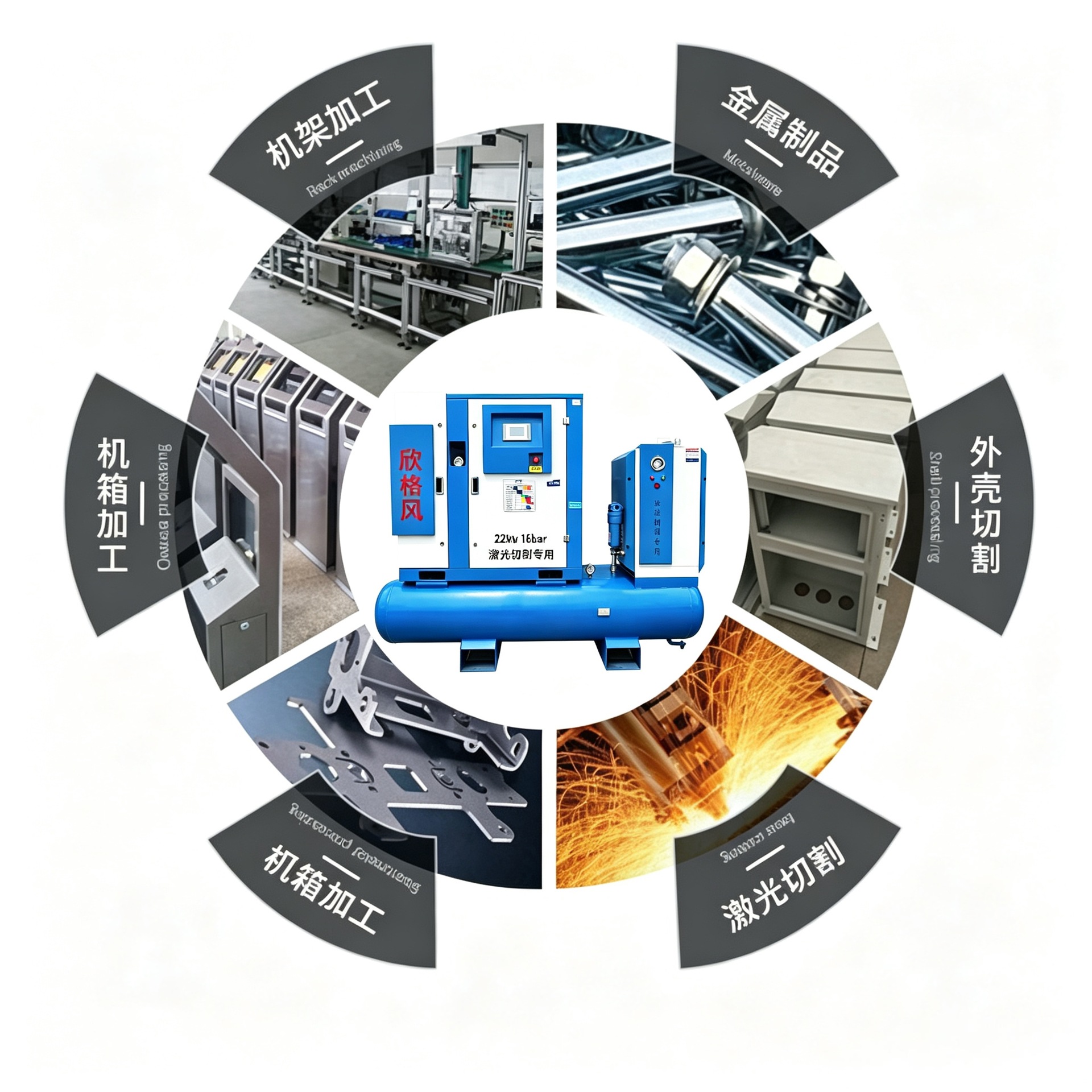 Integrated Permanent Magnet Variable Frequency Screw Air Compressor 15Kw 16kg Special Air Compressor for Laser Cutting