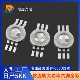 贴片式LED;直插式LED;大功率LED