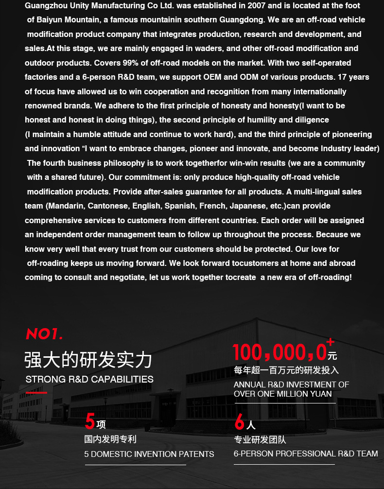 UNI-SMT662_03.jpg