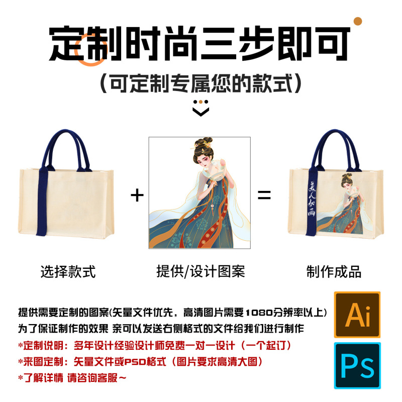 綿布空白diyバックパック袋カスタム文創復古ショッピング手提げ袋包郵便帆布袋カスタムロゴ|undefined