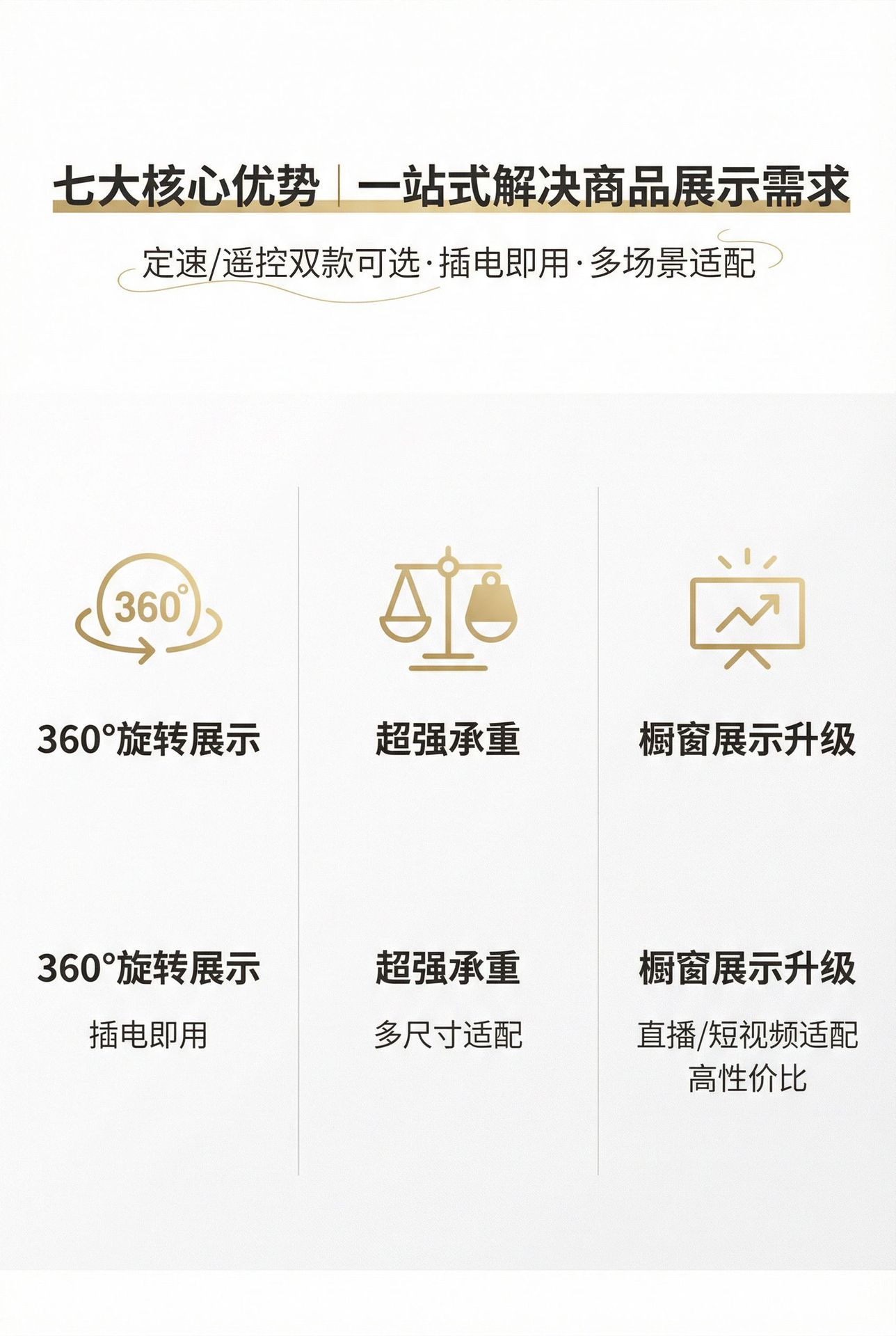 电商详情页-第2屏-核心功能总览.png