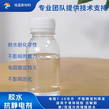 �zˮ���o늄����Һ�w���z�����z��ϩ���z����ӹ��I���o늄�