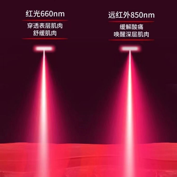 ����3535�մ�ҽ������660nm850nmоƬ����˫ɫ����3535led��