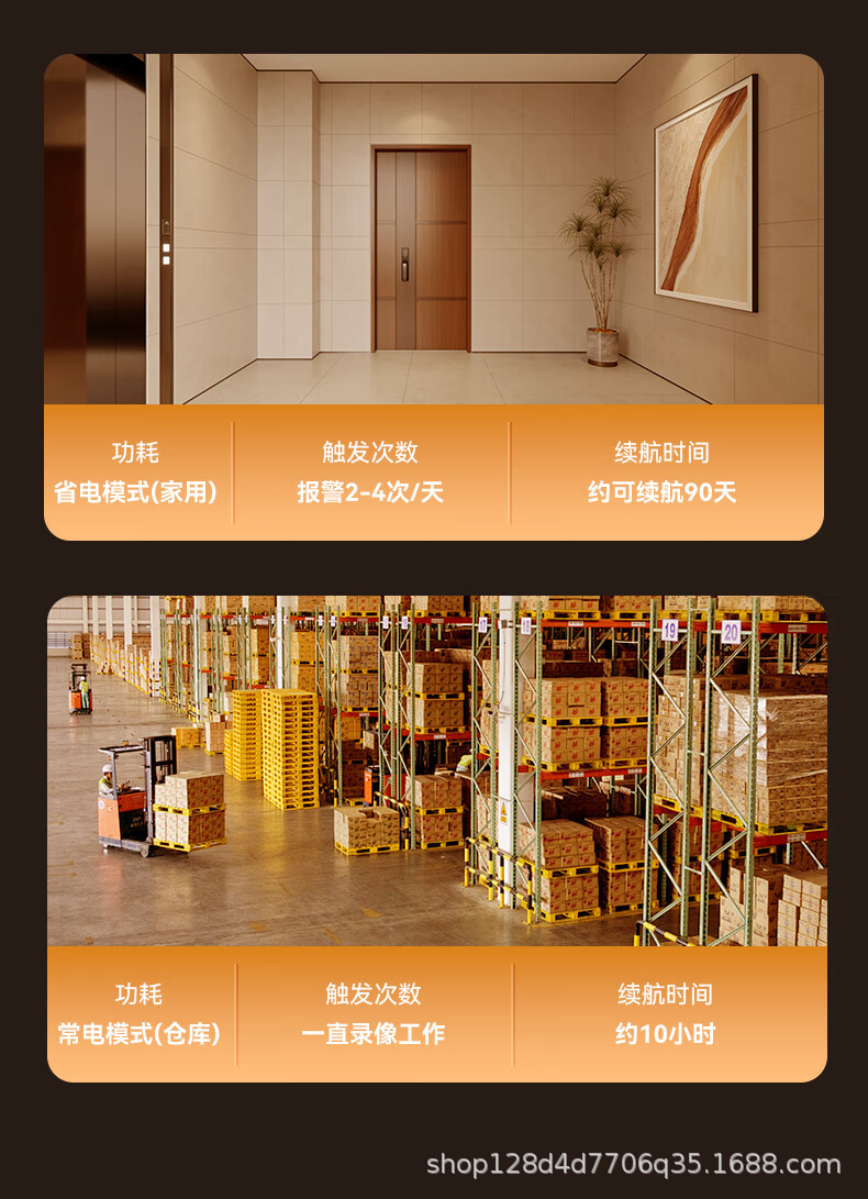 免充值4G低功耗摄像机小鹰看看监控远程摄像头4K超高清无线监控器