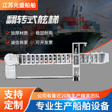 ���Dʽ���� �X�Ͻ����� �X�Ͻ�a�^�� �ǳ��� ���� ���� �S��ֱ�N