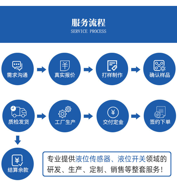 1-PP塑料浮球开关 厂家供应饮水机感应浮子水位液位控制开关