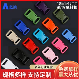 服饰箱包五金;织带;钮扣