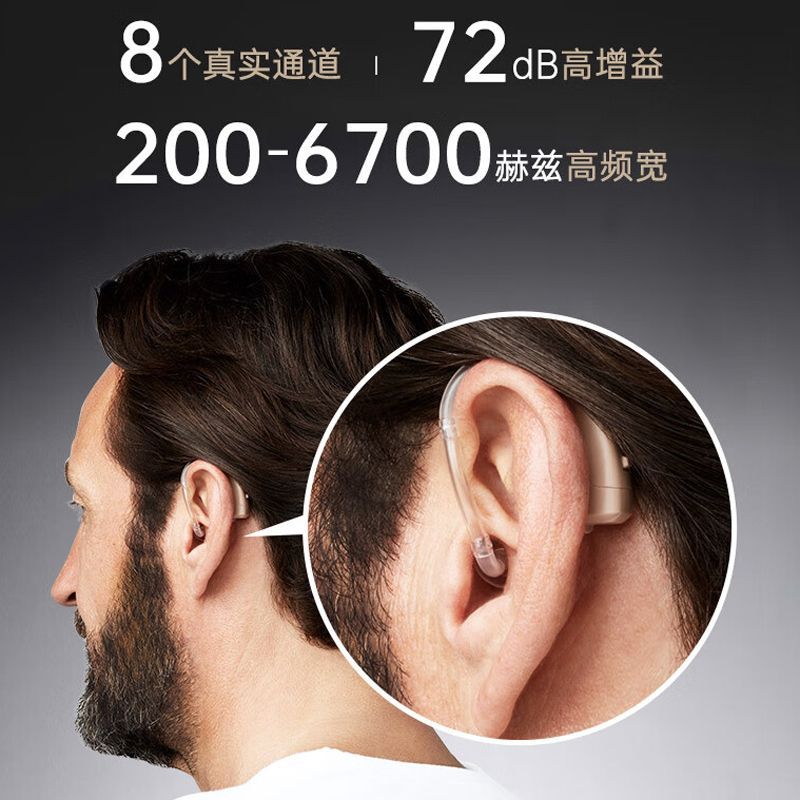 Audiófono Siemens Xianbo para personas mayores, sordas, pesadas, originales, jóvenes, invisibles.