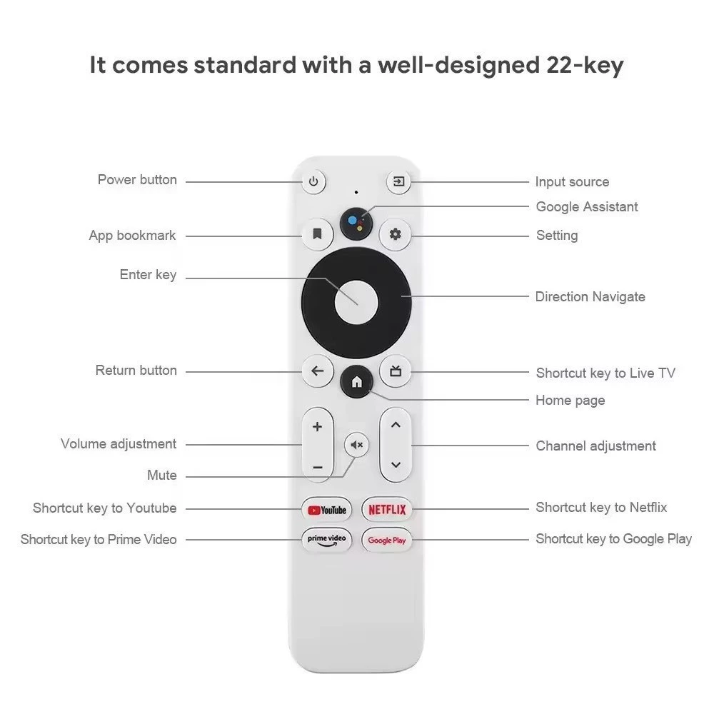 Подходит для onn Android Android TV 4K Amazon супер HD - телевидение box Google Voice Remote
