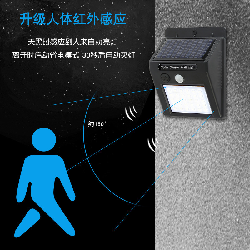 Jardín lámpara solar al aire libre nueva lámpara de calle rural lámpara eléctrica inducción humana lámpara de pared impermeable lámpara de patio lámpara al aire libre