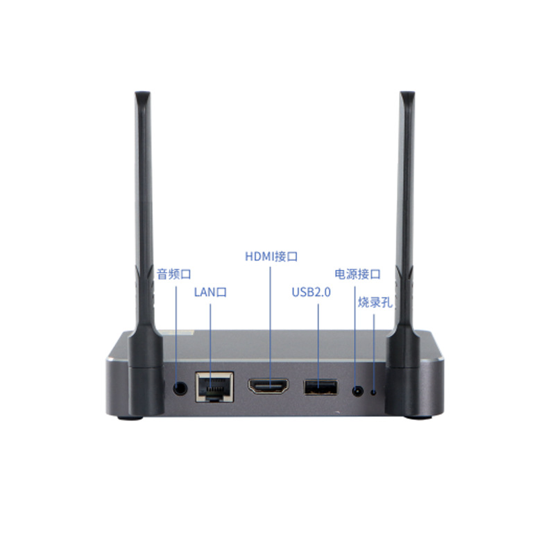 2025�¿���ҵ������Ͷ����Transcreen������ʾͶ����ͶӰ��ͶӰ��