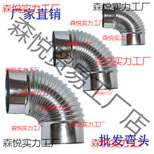 ͨ�L�ܵ���\���FƤ���^���P������L��90��45�Ȳ��y�ݼy�r�׏��^