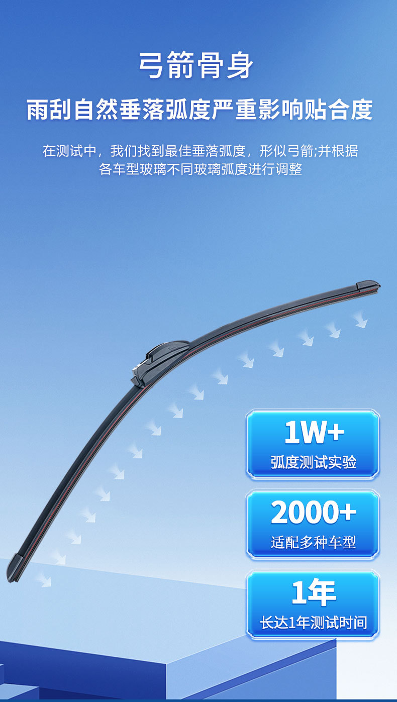Six-layer rubber strip wipers suitable for Citroen C4L, C3-XR, Elysee, C2/C5/Picasso