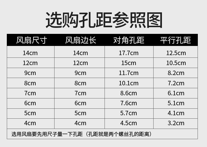 4散热风扇详情页_13